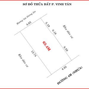 S9 VINH TAN HIEN NGUYEN NDT BDS
